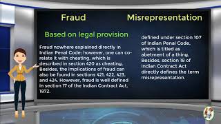 What is Difference Between Fraud amp Misrepresentation [upl. by Nirat]